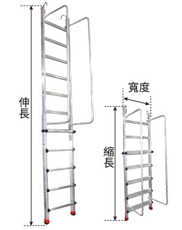 df-sl004-specification