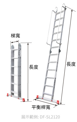 df2fl-尺寸標示